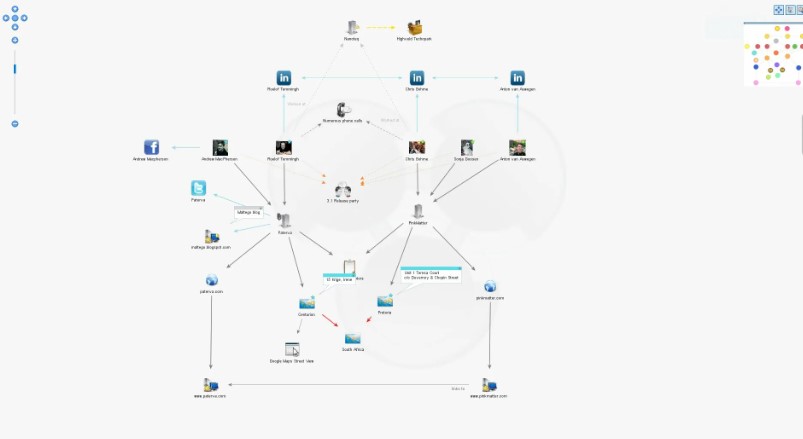 Скріншот інструментів OSINT